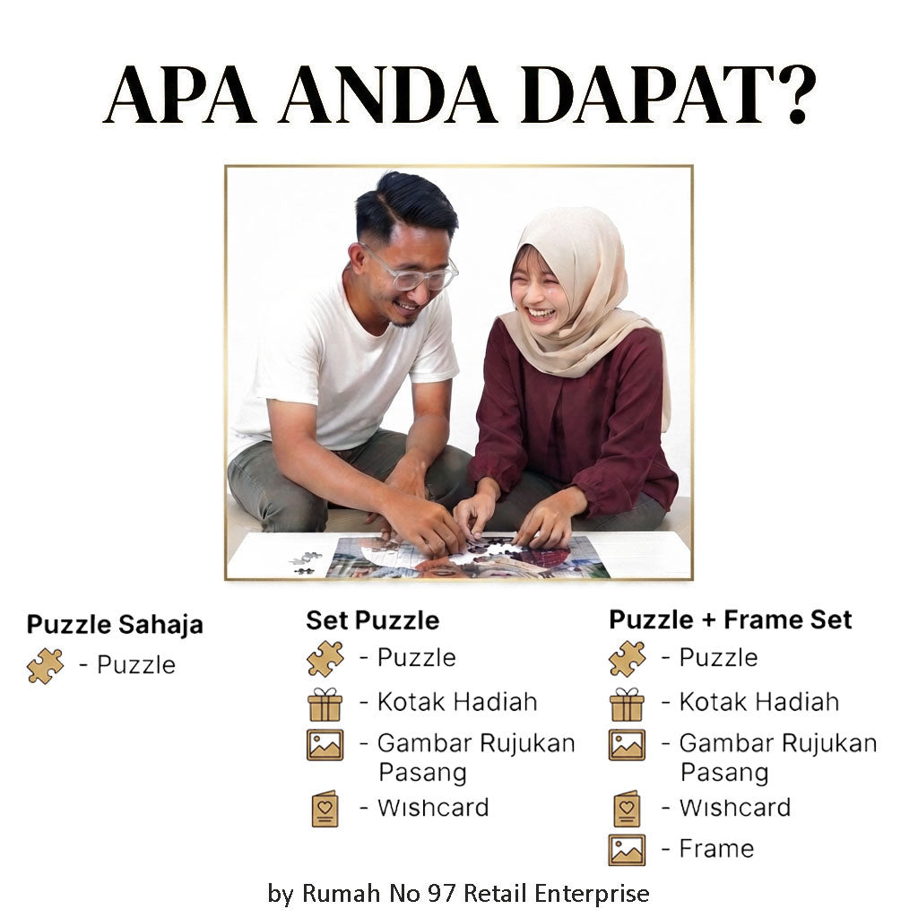 Puzzle Custom Saiz A4 (80 pcs) Papan Alas | 19.5 x 29cm | Gambar Sendiri | Custom Made