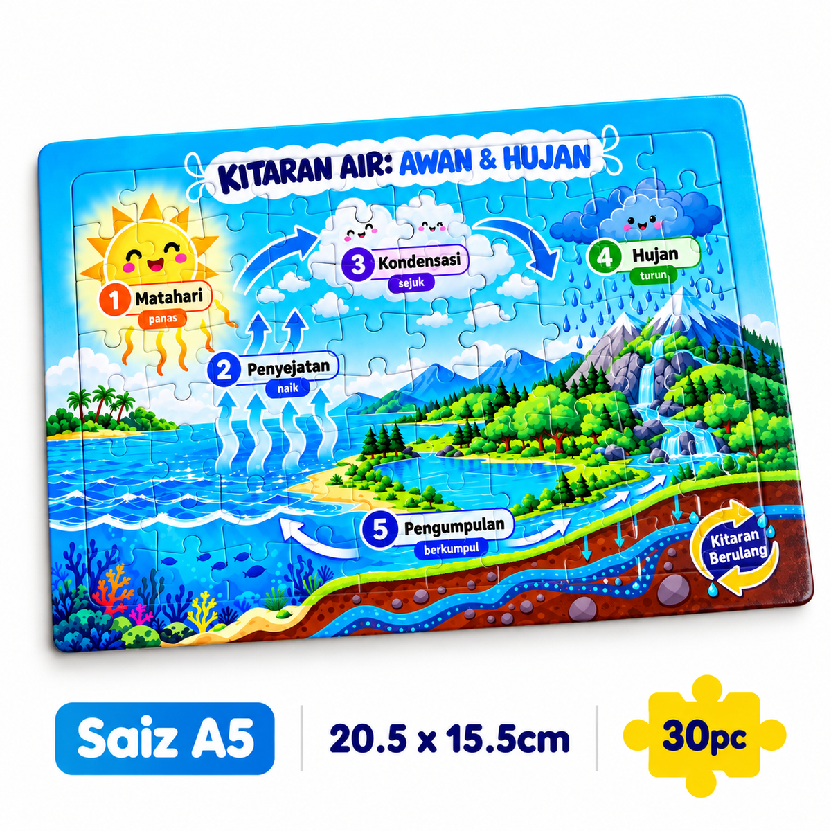 Puzzle Jigsaw Kitaran Air Awan & Hujan Sains Pendidikan Kanak-Kanak Tadika Sekolah A4 80 pcs A5 30 pcs Ada Papan Alas