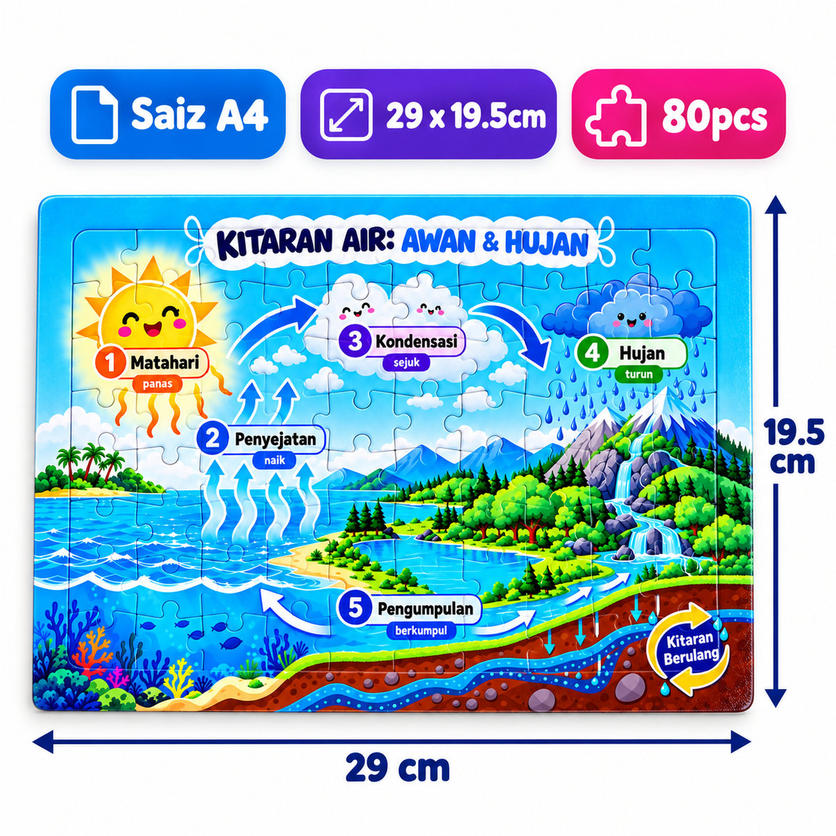 Puzzle Jigsaw Kitaran Air Awan & Hujan Sains Pendidikan Kanak-Kanak Tadika Sekolah A4 80 pcs A5 30 pcs Ada Papan Alas