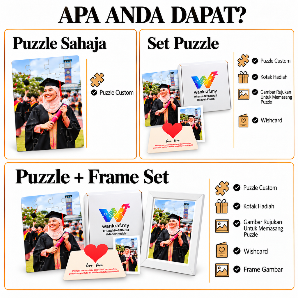 Puzzle Custom Saiz A4 (40 pcs) | 20 x 29cm | Gambar Sendiri | Custom Made